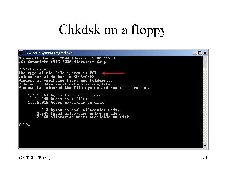 Chkdsk on a floppy CSIT 301 (Blum) 20 