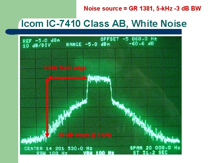 Noise source = GR 1381, 5 -k. Hz -3 d. B BW Icom IC-7410