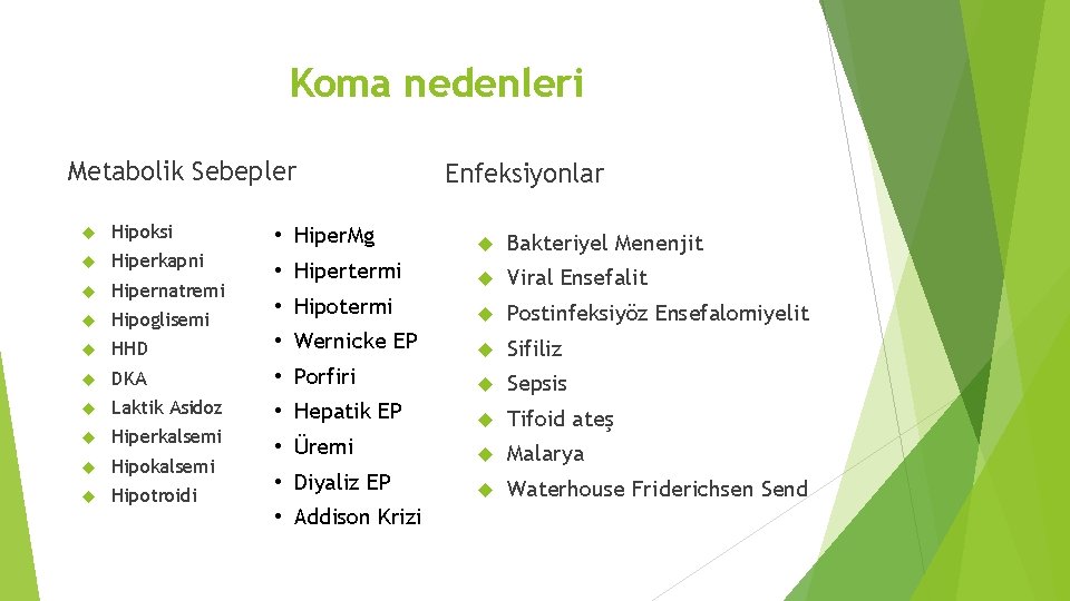 Koma nedenleri Metabolik Sebepler Enfeksiyonlar Hipoksi • Hiper. Mg Hiperkapni Bakteriyel Menenjit Hipernatremi •