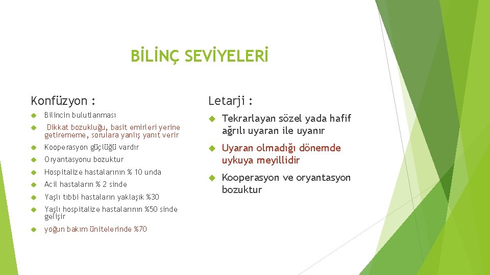 BİLİNÇ SEVİYELERİ Konfüzyon : Bilincin bulutlanması Dikkat bozukluğu, basit emirleri yerine getirememe, sorulara yanlış