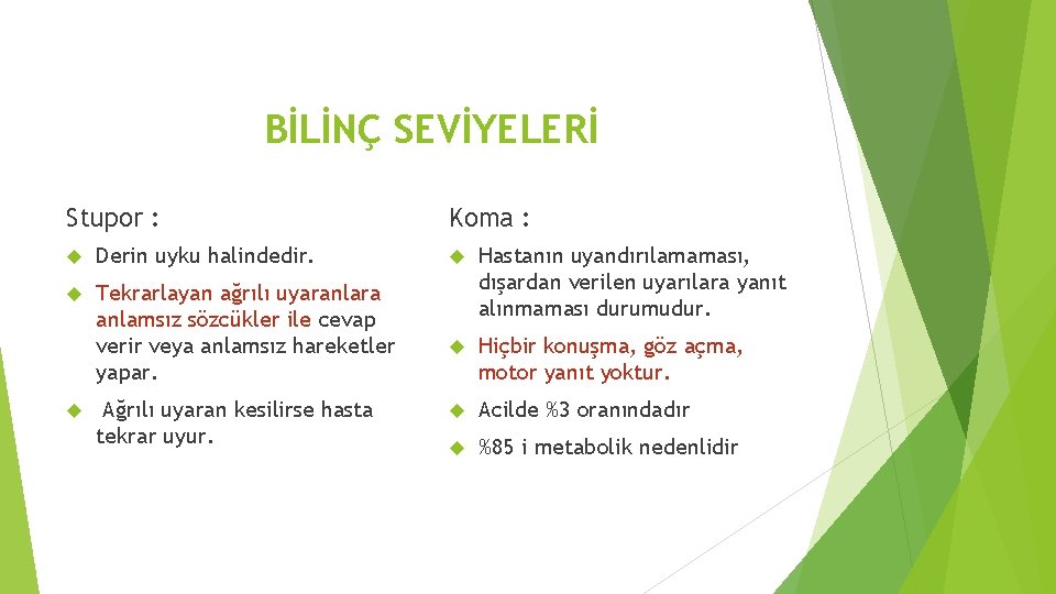 BİLİNÇ SEVİYELERİ Stupor : Derin uyku halindedir. Tekrarlayan ağrılı uyaranlara anlamsız sözcükler ile cevap