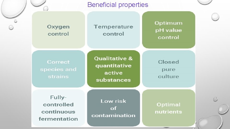 Beneficial properties 