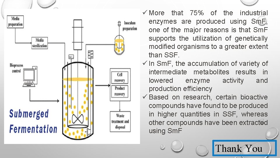 ü More that 75% of the industrial enzymes are produced using Sm. F, one