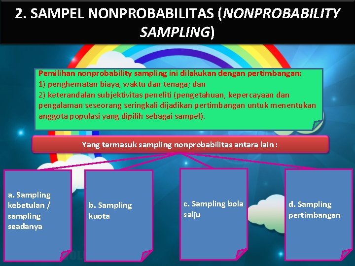 2. SAMPEL NONPROBABILITAS (NONPROBABILITY SAMPLING) Pemilihan nonprobability sampling ini dilakukan dengan pertimbangan: 1) penghematan