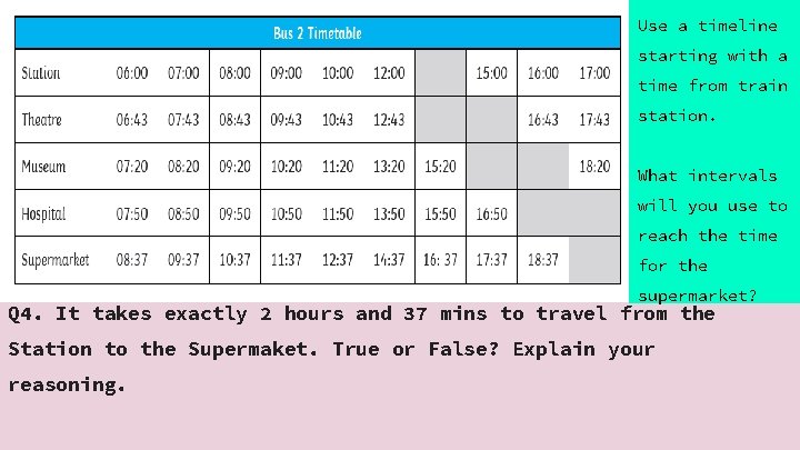 Use a timeline starting with a time from train station. What intervals will you