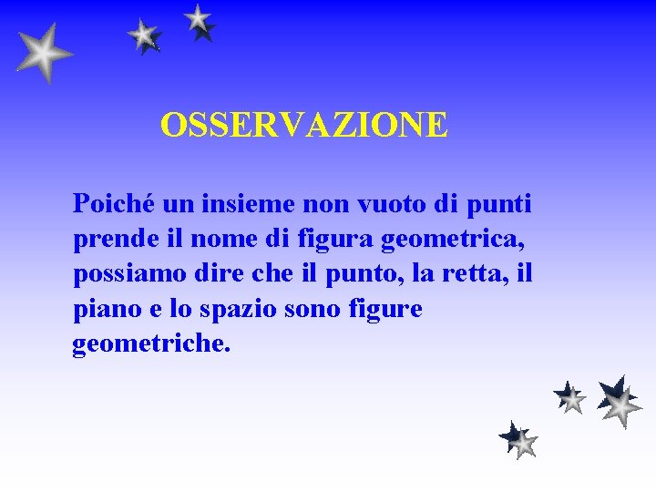 OSSERVAZIONE Poiché un insieme non vuoto di punti prende il nome di figura geometrica,