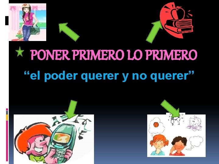 3 ero PONER PRIMERO LO PRIMERO “el poder querer y no querer” 