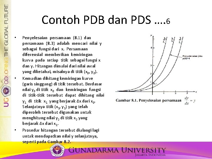 Contoh PDB dan PDS …. 6 • • • Penyelesaian persamaan (8. 1) dan