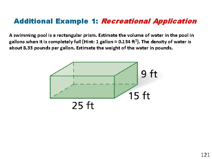 Additional Example 1: Recreational Application A swimming pool is a rectangular prism. Estimate the