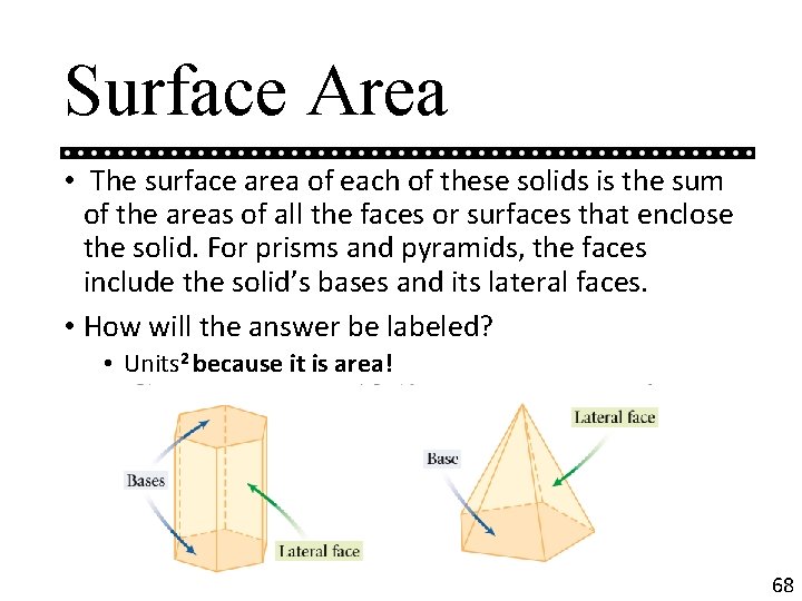 Surface Area • The surface area of each of these solids is the sum