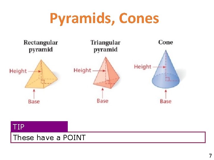 Pyramids, Cones TIP These have a POINT 7 
