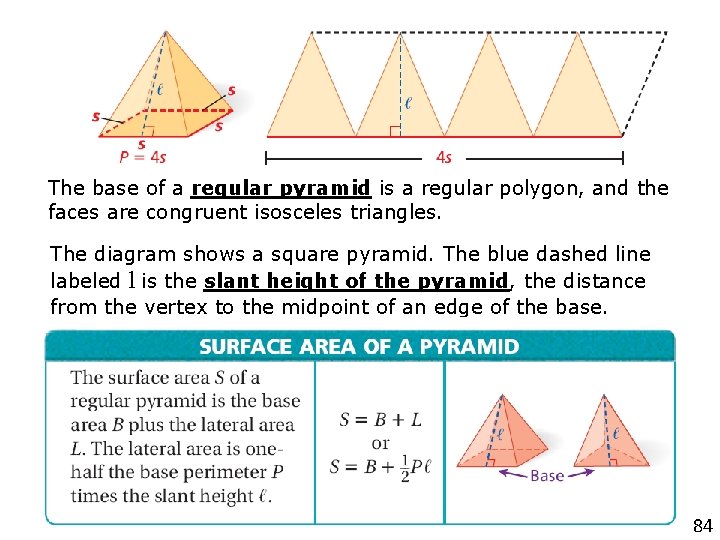 The base of a regular pyramid is a regular polygon, and the faces are