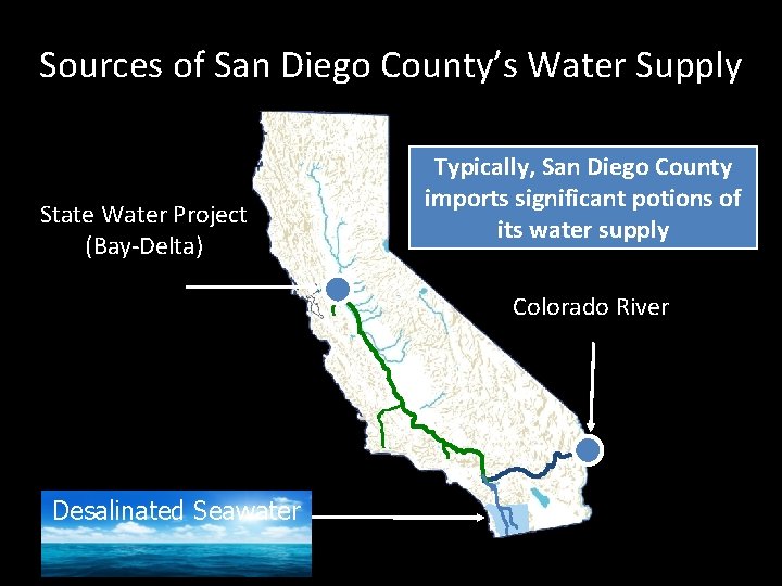 Sources of San Diego County’s Water Supply LAKE SHASTA State Water Project (Bay-Delta) LAKE