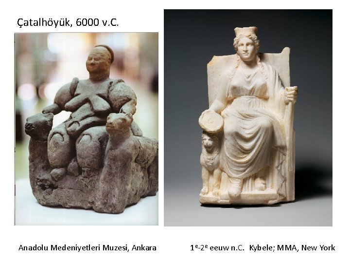 Çatalhöyük, 6000 v. C. Anadolu Medeniyetleri Muzesi, Ankara 1 e-2 e eeuw n. C.