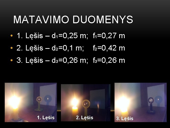 MATAVIMO DUOMENYS • 1. Lęšis – d 1=0, 25 m; f 1=0, 27 m