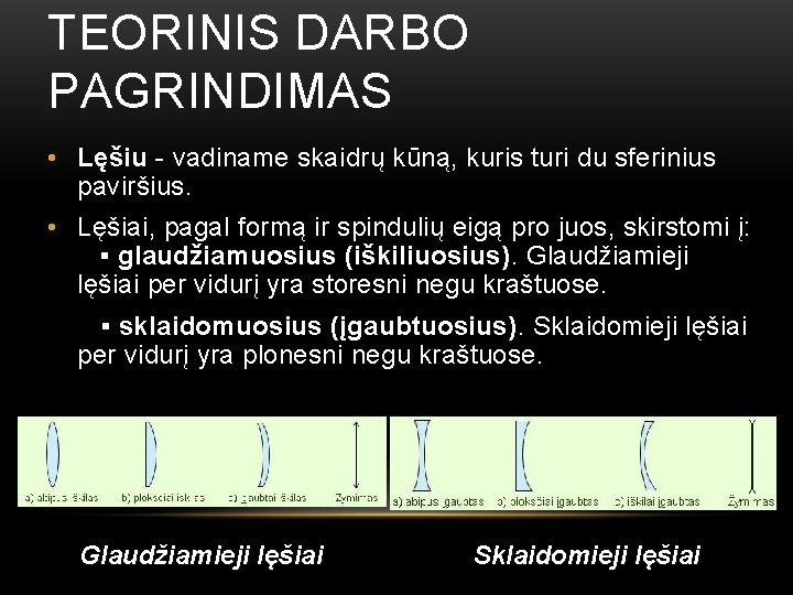 TEORINIS DARBO PAGRINDIMAS • Lęšiu - vadiname skaidrų kūną, kuris turi du sferinius paviršius.