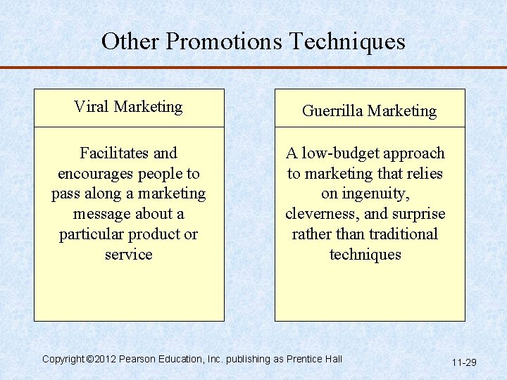 Other Promotions Techniques Viral Marketing Guerrilla Marketing Facilitates and encourages people to pass along