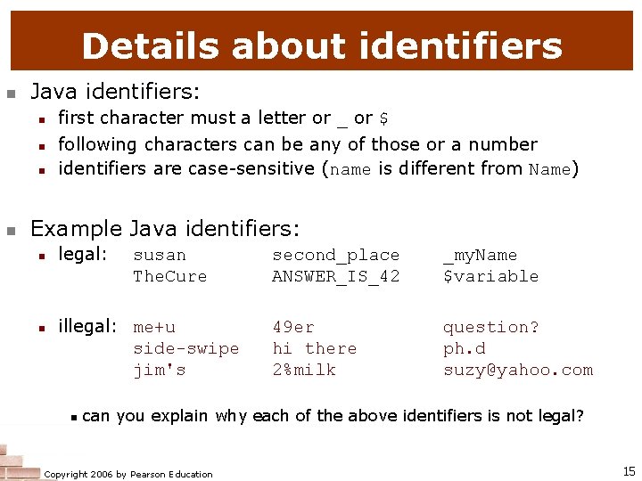 Details about identifiers n Java identifiers: n n first character must a letter or Details about identifiers n Java identifiers: n n first character must a letter or