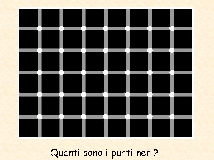 Quanti sono i punti neri? 