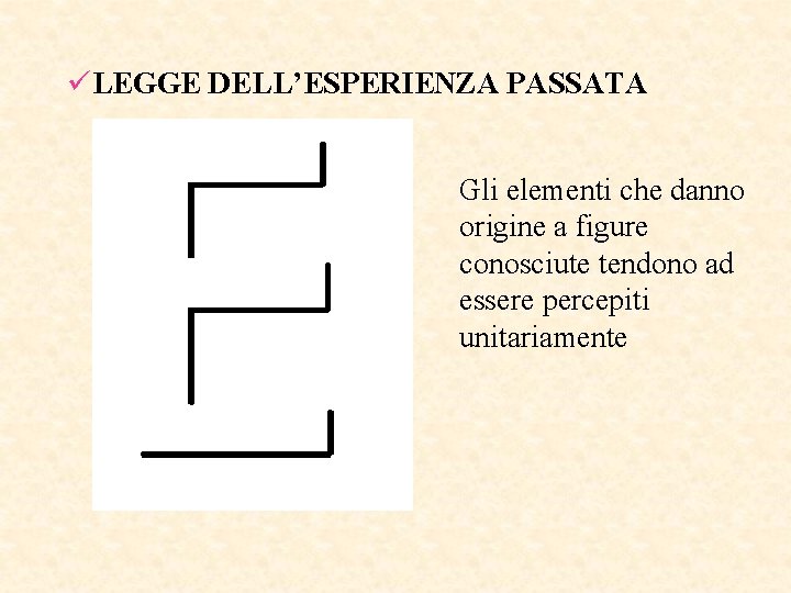 üLEGGE DELL’ESPERIENZA PASSATA Gli elementi che danno origine a figure conosciute tendono ad essere