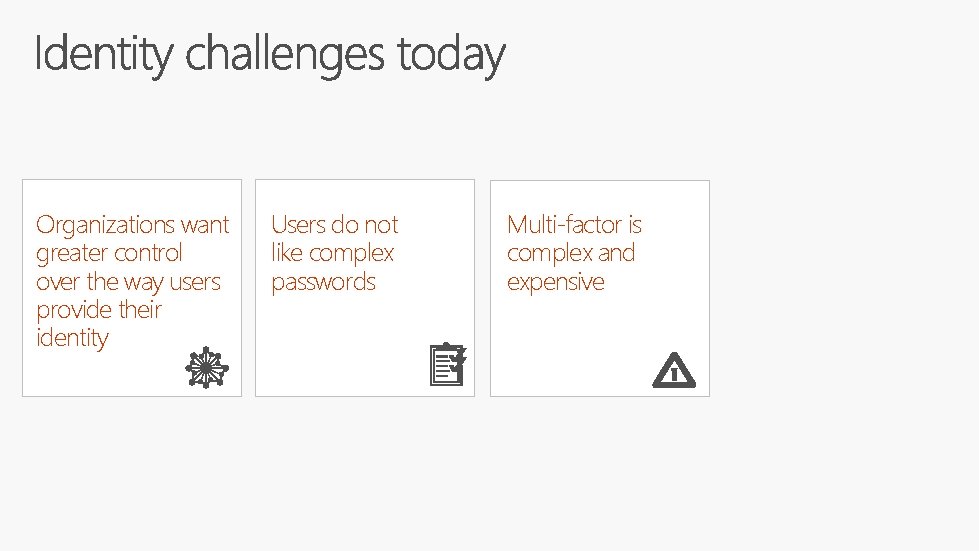 Organizations want greater control over the way users provide their identity Users do not