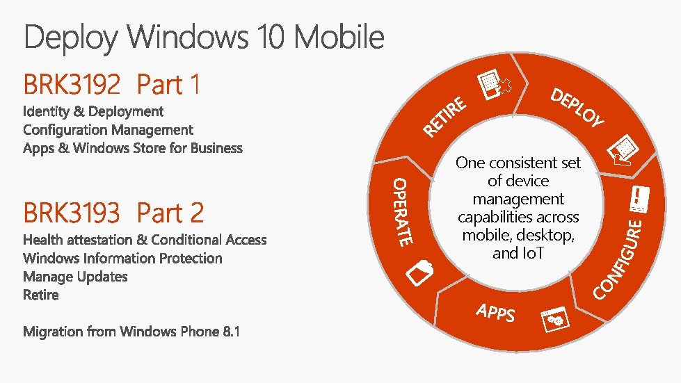 One consistent set of device management capabilities across mobile, desktop, and Io. T 