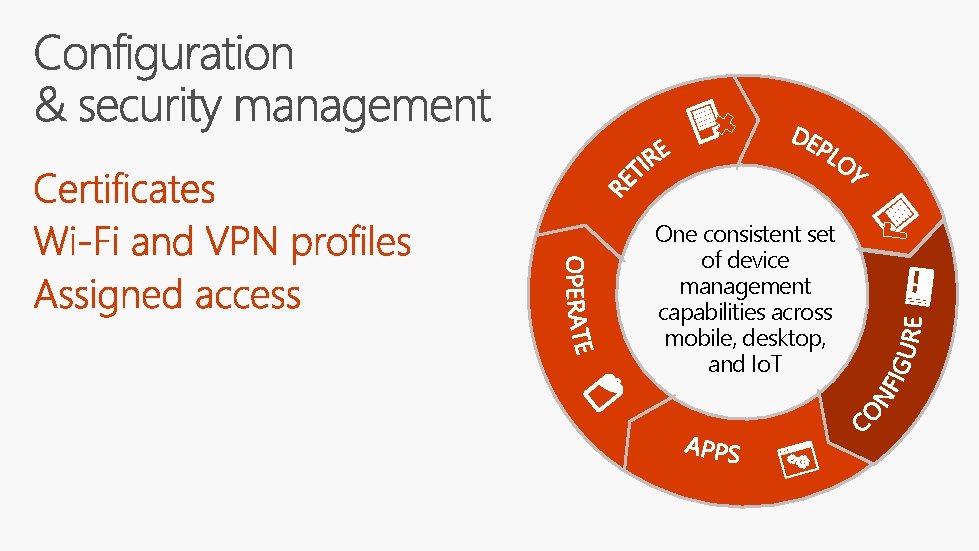 One consistent set of device management capabilities across mobile, desktop, and Io. T 