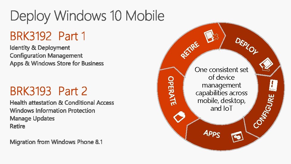 One consistent set of device management capabilities across mobile, desktop, and Io. T 
