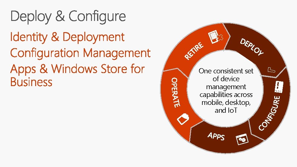 One consistent set of device management capabilities across mobile, desktop, and Io. T 