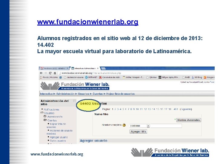 www. fundacionwienerlab. org Alumnos registrados en el sitio web al 12 de diciembre de