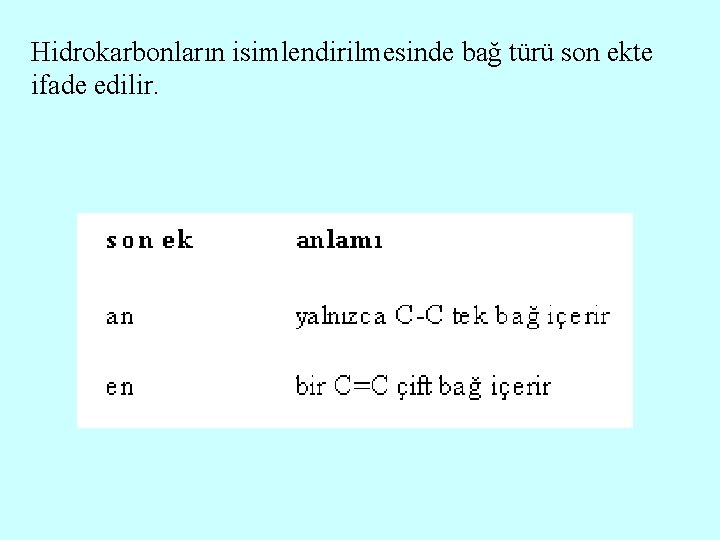 Hidrokarbonların isimlendirilmesinde bağ türü son ekte ifade edilir. 