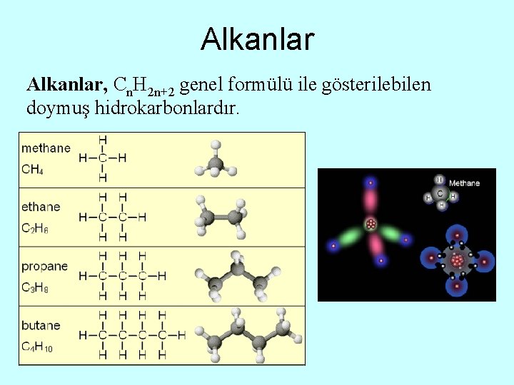 Alkanlar, Cn. H 2 n+2 genel formülü ile gösterilebilen doymuş hidrokarbonlardır. 