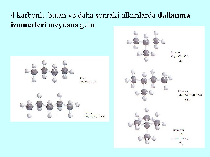 4 karbonlu butan ve daha sonraki alkanlarda dallanma izomerleri meydana gelir. 