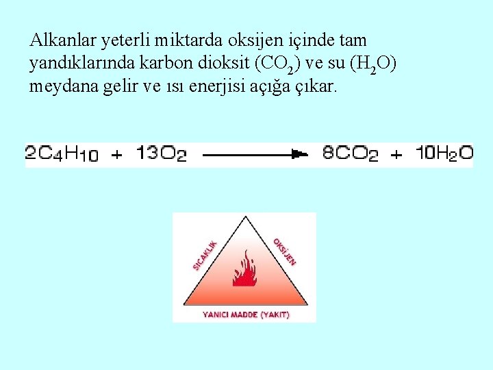 Alkanlar yeterli miktarda oksijen içinde tam yandıklarında karbon dioksit (CO 2) ve su (H