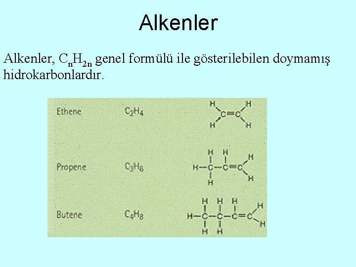 Alkenler, Cn. H 2 n genel formülü ile gösterilebilen doymamış hidrokarbonlardır. 