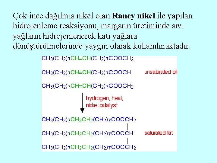 Çok ince dağılmış nikel olan Raney nikel ile yapılan hidrojenleme reaksiyonu, margarin üretiminde sıvı