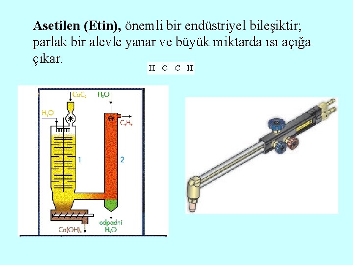 Asetilen (Etin), önemli bir endüstriyel bileşiktir; parlak bir alevle yanar ve büyük miktarda ısı