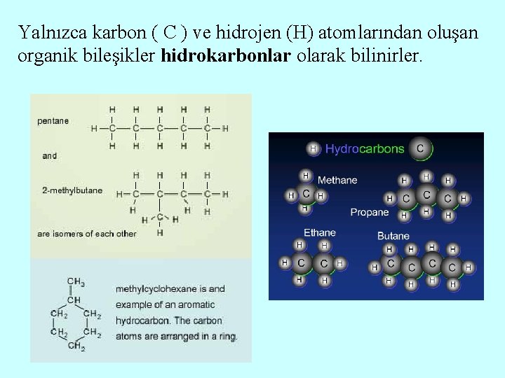 Yalnızca karbon ( C ) ve hidrojen (H) atomlarından oluşan organik bileşikler hidrokarbonlar olarak