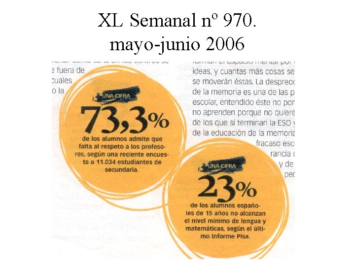 XL Semanal nº 970. mayo-junio 2006 