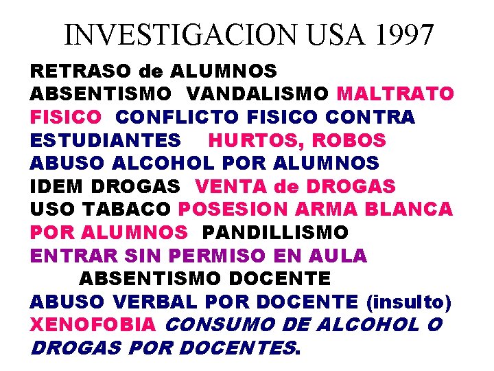 INVESTIGACION USA 1997 RETRASO de ALUMNOS ABSENTISMO VANDALISMO MALTRATO FISICO CONFLICTO FISICO CONTRA ESTUDIANTES