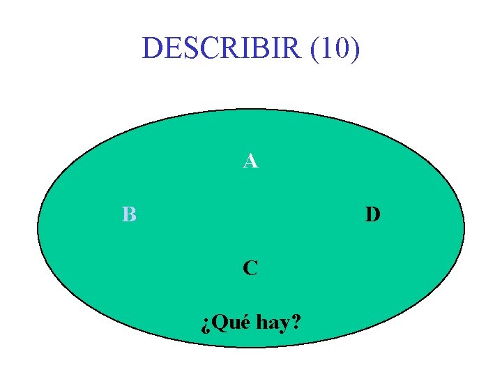 DESCRIBIR (10) A B D C ¿Qué hay? 