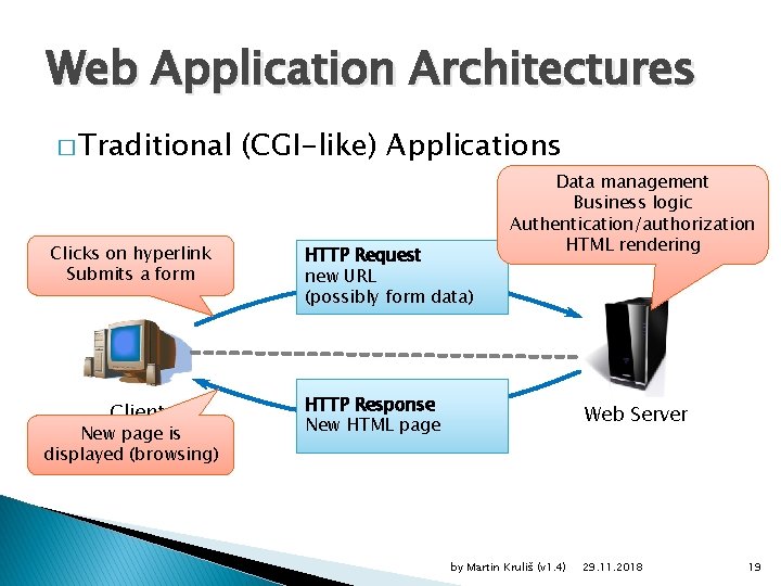 Web Application Architectures � Traditional Clicks on hyperlink Submits a form Client New page