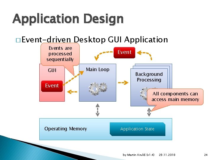 Application Design � Event-driven Desktop GUI Application Events are processed sequentially GUI Event Main