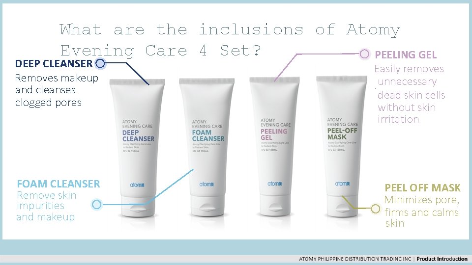 What are the inclusions of Atomy Evening Care 4 Set? PEELING GEL DEEP CLEANSER