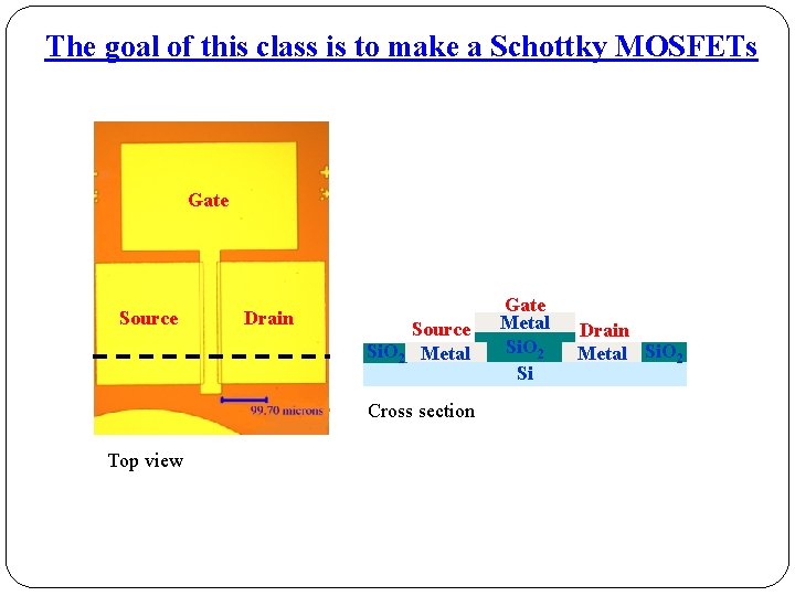The goal of this class is to make a Schottky MOSFETs Gate Source Drain