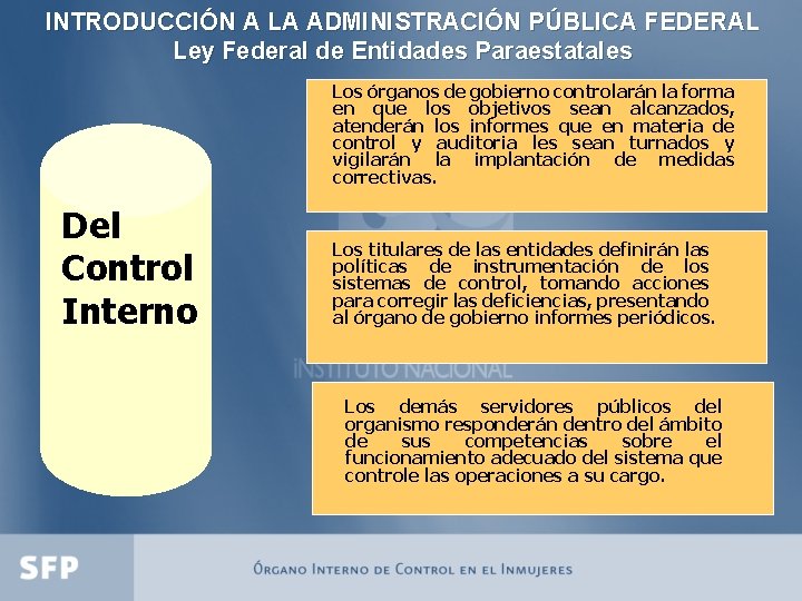 INTRODUCCIÓN A LA ADMINISTRACIÓN PÚBLICA FEDERAL Ley Federal de Entidades Paraestatales Los órganos de
