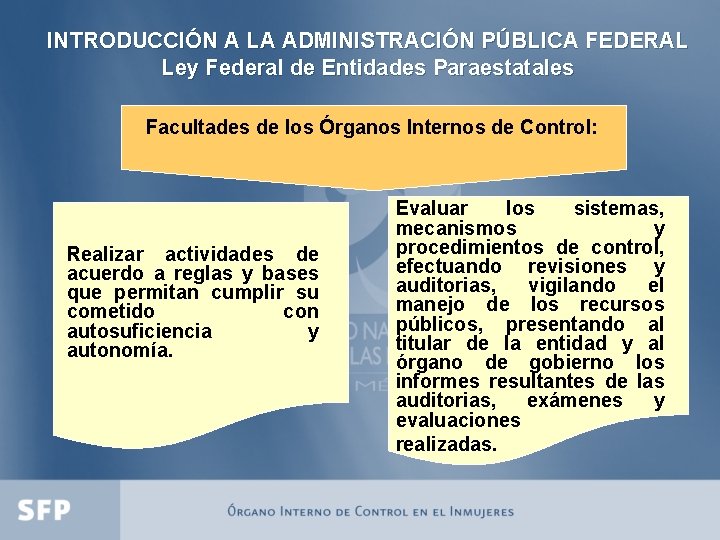 INTRODUCCIÓN A LA ADMINISTRACIÓN PÚBLICA FEDERAL Ley Federal de Entidades Paraestatales Facultades de los