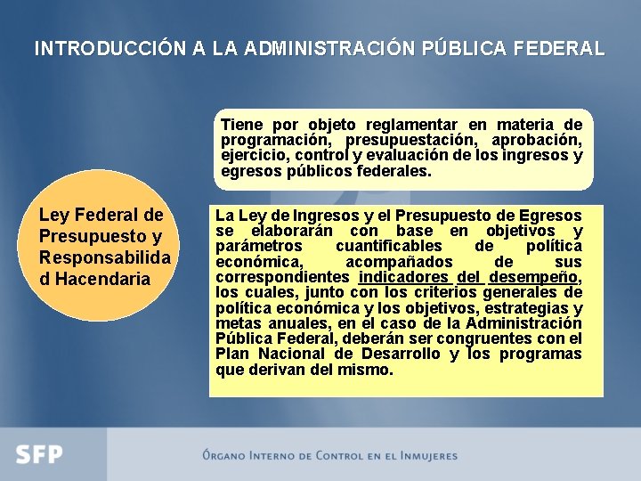 INTRODUCCIÓN A LA ADMINISTRACIÓN PÚBLICA FEDERAL Tiene por objeto reglamentar en materia de programación,