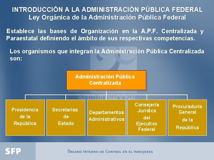 INTRODUCCIÓN A LA ADMINISTRACIÓN PÚBLICA FEDERAL Ley Orgánica de la Administración Pública Federal Establece
