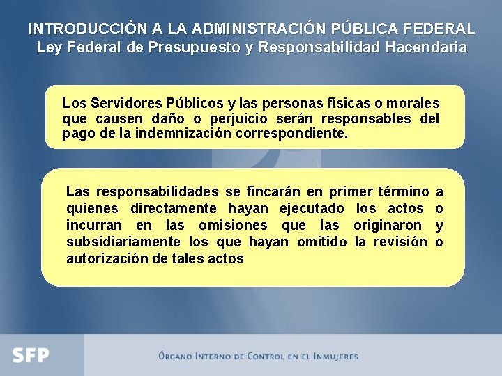 INTRODUCCIÓN A LA ADMINISTRACIÓN PÚBLICA FEDERAL Ley Federal de Presupuesto y Responsabilidad Hacendaria Los